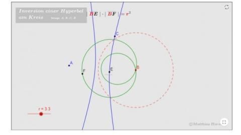 Interaktion: Inversion einer Hyperbel