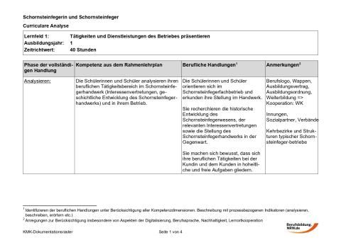 Unterrichtsplanung: Tätigkeiten und Dienstleistungen des Betriebes präsentieren