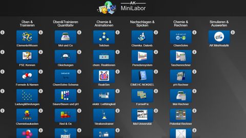 Webseite: AK MiniLabor