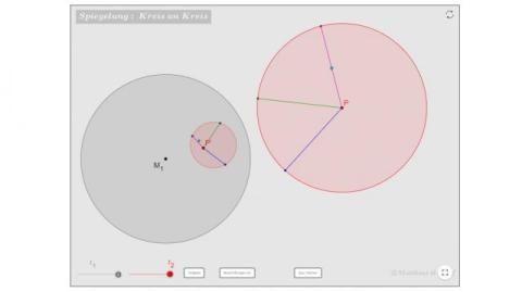 Interaktion: Spiegelung: Kreis an Kreis