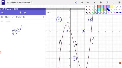 Video: Graphisches Ableiten einer Polynomfunkion