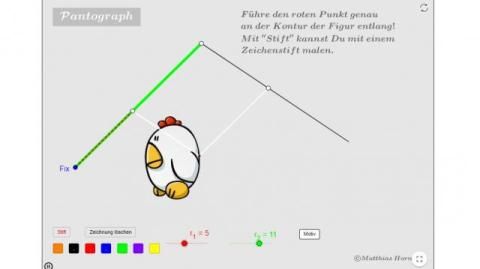 Interaktion: Panthograph