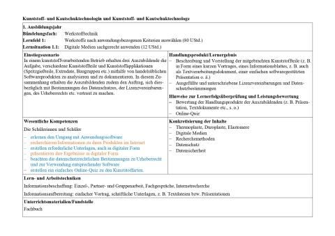 Unterrichtsplanung: Digitale Medien sachgerecht anwenden