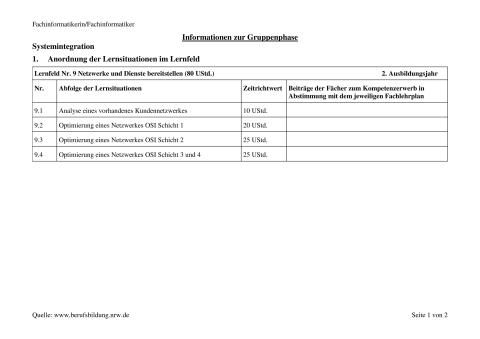 Unterrichtsbaustein: Analyse eines vorhandenen Kundennetzwerkes