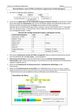 Veranschaulichung: Nomenklatur nach IUPAC (einfache organische Verbindungen) (Druckversion farbig) (pdf)