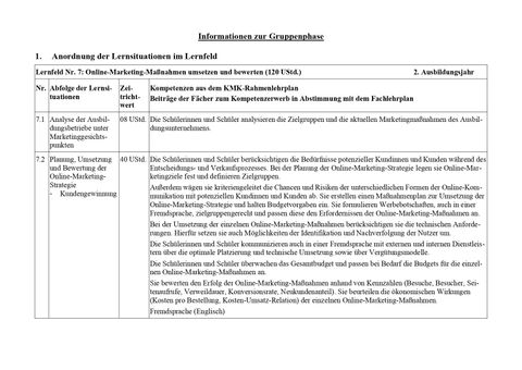 Unterrichtsplanung: LS 7.2 Kundengewinnung