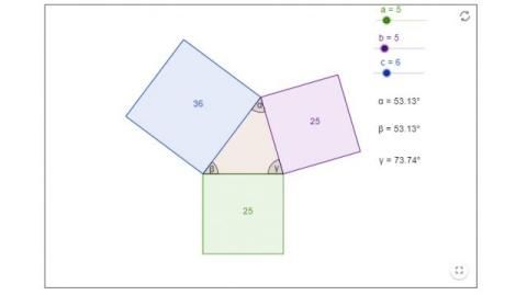Interaktion: Quadrate über Dreiecksseiten