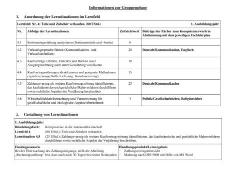 Unterrichtsbaustein: Zahlungsverzug identifizieren, Mahnverfahren durchführen sowie rechtliche Aspekte der Verjährung beschreiben