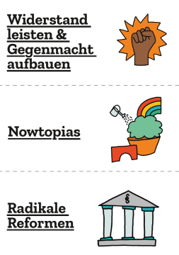Bild: 3 Strategien für den Wandel | Überschriften