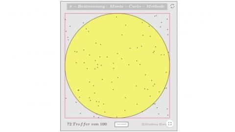 Interaktion: Pi mit Monte Carlo-Methode