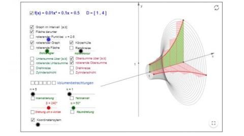 Interaktion: Rotationskörper 2