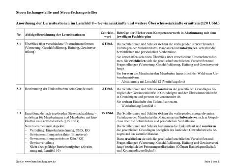 Unterrichtsplanung: Ermittlung der Steuernachzahlung/ -erstattung bei Einkünften aus Vermietung und Verpachtung