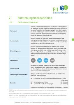 Unterrichtsbaustein: Lerneinheit 2.1 "Der Zuckerstoffwechsel"