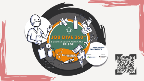 Interaktion: Job Dive 360°: Gesundheitsberufe