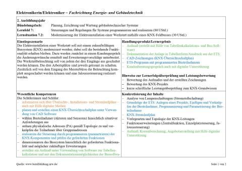 Unterrichtsplanung: Modernisierung der Elektroinstallation einer Werkstatt mithilfe eines KNX-Feldbusses