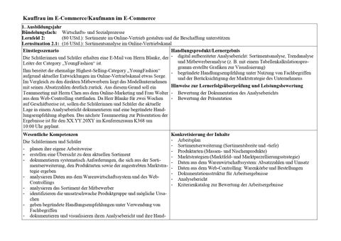 Unterrichtsplanung: LS 2.1 Sortimentsanalyse im Online-Vertriebskanal