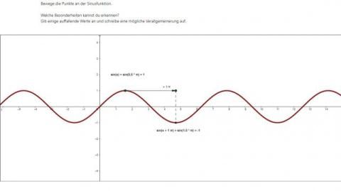 Interaktion: Sinuskurve - Periodizität und Werte erkennen