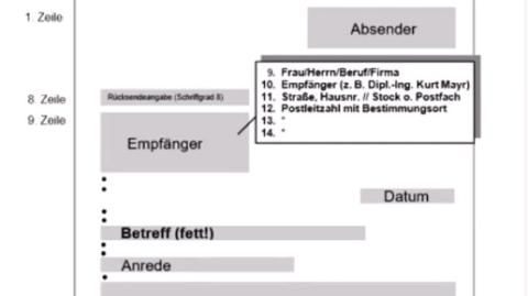 Video: Bewerbung Tutorial 2 Anschreiben Privatbrief