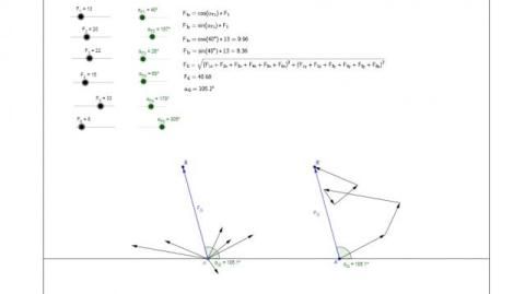 Interaktion: Kräfteaddition