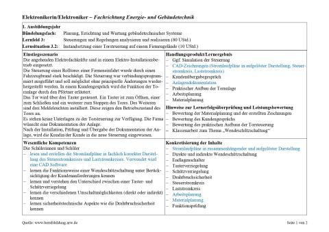 Unterrichtsplanung: Instandsetzung einer Torsteuerung auf einem Firmengelände