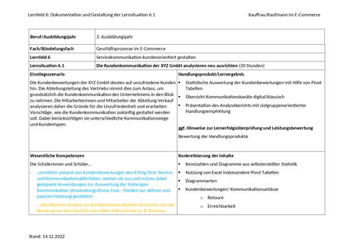 Unterrichtsplanung: LS 6.1 Die Kundenkommunikation analysieren neu ausrichten | Dokumentation und Gestaltung
