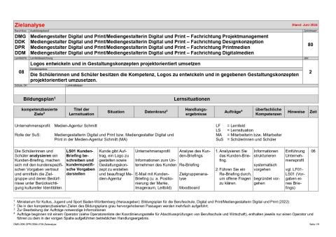 Unterrichtsplanung: Zielanalyse Lernfeld 8: Logos entwickeln und in Gestaltungskonzepten projektorientiert umsetzen (PDF, barrierefrei)