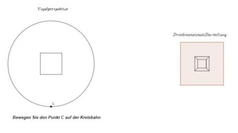 Interaktion: Projektion 3D