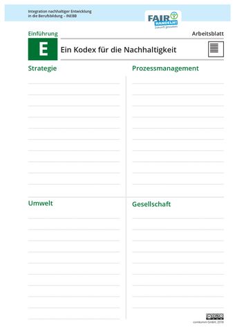 Arbeitsblatt: E 03 Ein Kodex für die Nachhaltigkeit (Kopiervorlage)