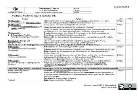 Unterrichtsplanung: Wahlaufgaben für die Lernsituation „Frisuren erstellen“