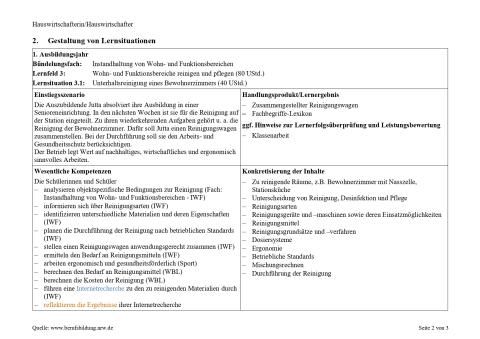Unterrichtsplanung: Unterhaltsreinigung eines Bewohnerzimmers