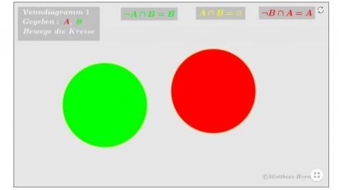 Interaktion: Venn Diagramm 1