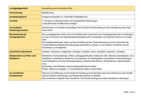 Unterrichtsplanung: Holzkohle-Grill (Lerngelegenheit)
