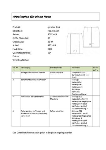 Arbeitsblatt: Arbeitsplan für einen Rock