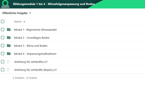 Unterrichtsplanung: Die Bildungsmodule für die Landwirtschaft