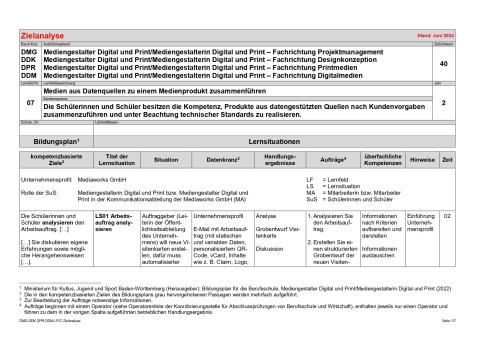 Unterrichtsplanung: Zielanalyse Lernfeld 7: Medien aus Datenquellen zu einem Medienprodukt zusammenführen (DOCX)
