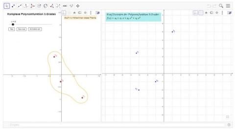 Interaktion: Komplexe Polynomfunktion 3.Grades