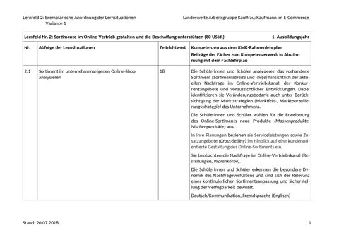 Unterrichtsplanung: Anordnung der Lernsituationen Lernfeld 2 - Beispiel 1