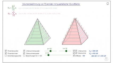 Interaktion: Pyramidenvolumen 1