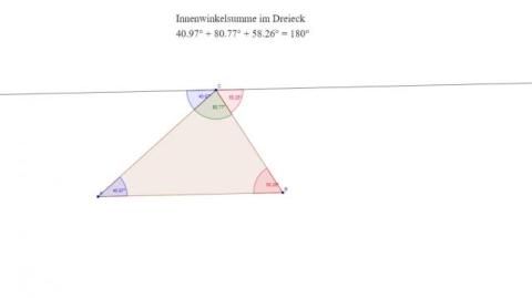 Interaktion: Innenwinkelsumme im Dreieck
