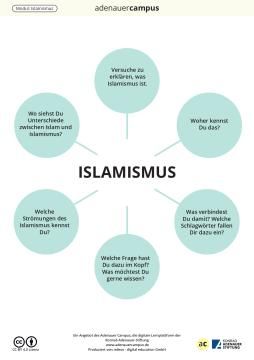 Poster: Plakatvorlage zum Thema Islamismus