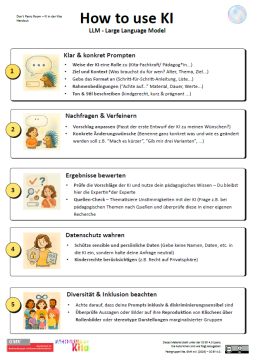 Merkblatt: Handout "How to use KI"