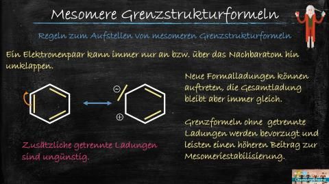 Video: Mesomerie
