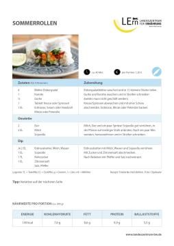 Sonstiges: #easyfoodbw | Rezept Sommerrollen