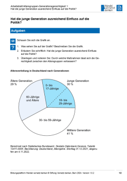 Arbeitsblatt: Modul 7 | Arbeitsblatt 1 "Hat die junge Generation ausreichend Einfluss auf die Politik?"