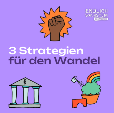 Unterrichtsbaustein: Kompass des Wandels | Microlearning