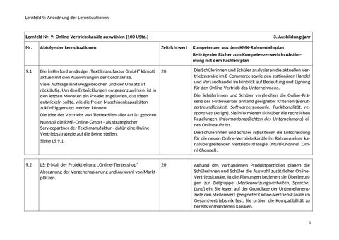 Unterrichtsplanung: Anordnung der Lernsituationen Lernfeld 9