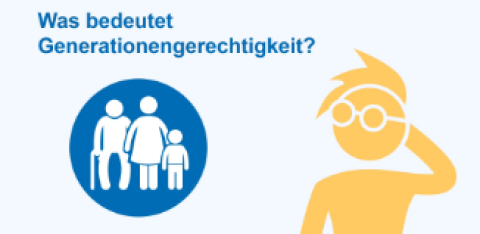 Video: Modul 3 | Video 1 "Einführung und Generationen-Arten"