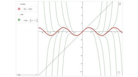 Interaktion: Taylorreihe von f(x)=sin(x)