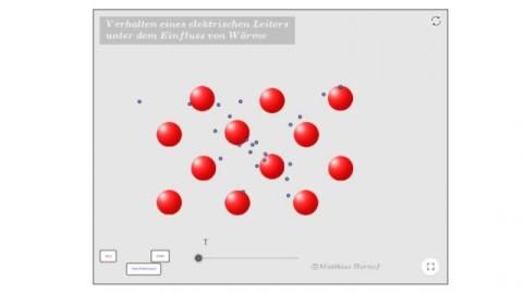 Interaktion: Elektrischer Leiter und Wärme