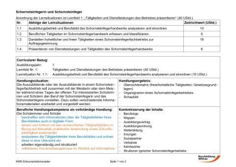 Unterrichtsbaustein: Ausbildungsbetrieb und Berufsbild des Schornsteinfegerhandwerks analysieren und einordnen